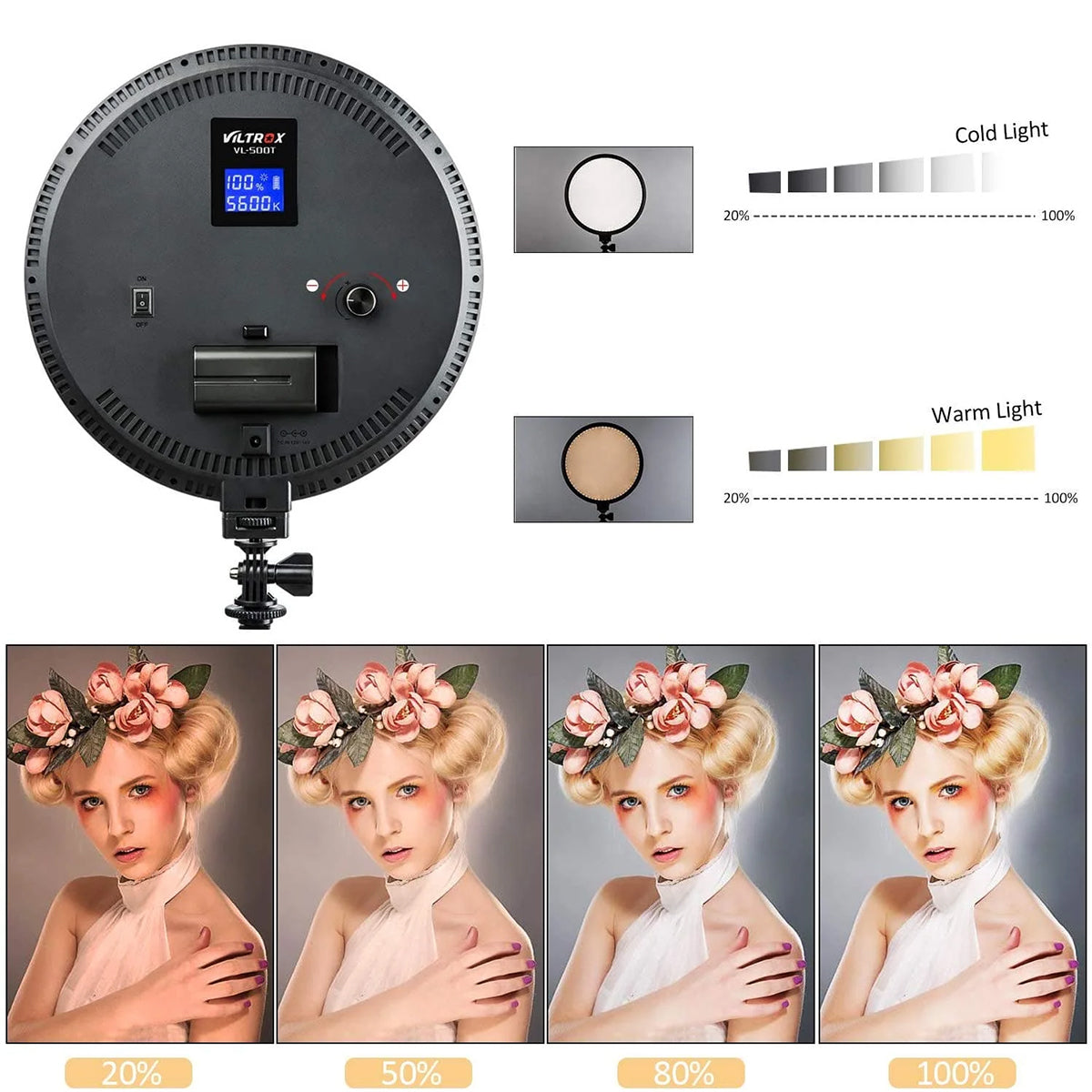 Viltrox VL-500T,  2000 Lumens 25W Round LED Light, Adjustable Power & Color